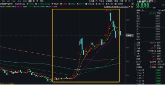 主力资金狂涌，数据要素盘中拉升，大数据产业ETF（516700）一度涨逾1.7%，拓尔思20CM涨停