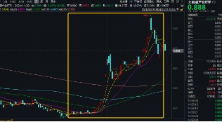 主力资金狂涌，数据要素盘中拉升，大数据产业ETF（516700）一度涨逾1.7%，拓尔思20CM涨停