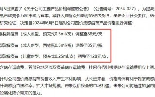 国内头部流感疫苗厂商第三季度业绩下滑 业内人士：对“价格战”走势没有把握，充满矛盾