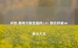 科恩-斯蒂尔斯金融跌2.34% 股价跌破100美元大关