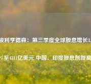 骏利亨德森：第三季度全球股息增长3.1%至4311亿美元 中国、印度股息创新高