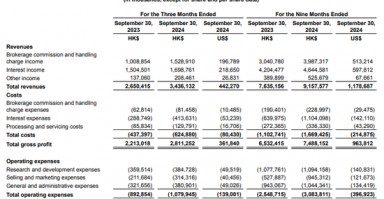 富途Q3营收同比大增30%，美股交易量几近翻倍