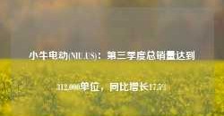 小牛电动(NIU.US)：第三季度总销量达到312,000单位，同比增长17.5%