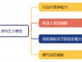 600亿龙头杀出重围，敢与三一重工“硬碰硬”！