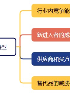 600亿龙头杀出重围，敢与三一重工“硬碰硬”！