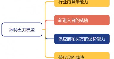 600亿龙头杀出重围，敢与三一重工“硬碰硬”！