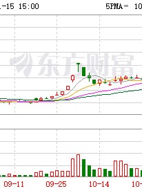 主力复盘：16亿抢筹传媒 14亿封板三六零