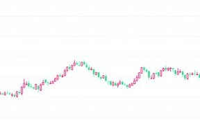 高股息优势显著  多路资金涌入银行股