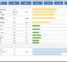 翰思艾泰IPO：可变代价的公允价值占资产比例高需关注减值风险 尚无商业化产品估值一年半翻超11倍