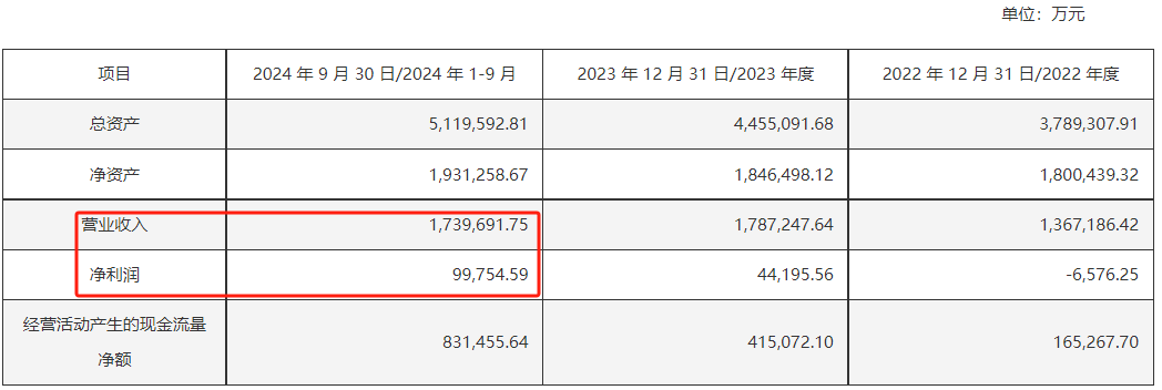 定了！中国动力下周一复牌，“中字头”重组大消息！-第2张图片-国津软件-十年只做一个产品!IT--系统,B--系统,IT--,ITIL！