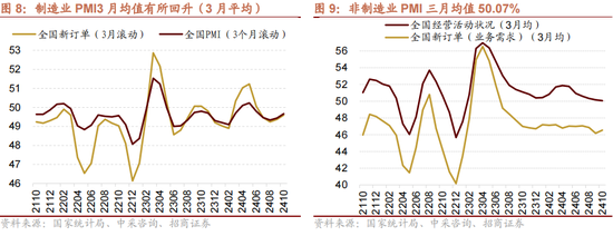 招商策略：本轮化债力度超预期-第11张图片-国津软件-十年只做一个产品!IT--系统,B--系统,IT--,ITIL！