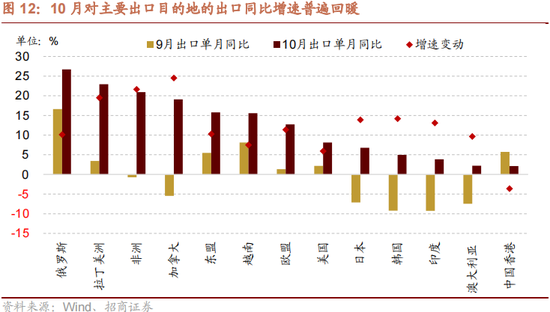 招商策略：本轮化债力度超预期-第14张图片-国津软件-十年只做一个产品!IT--系统,B--系统,IT--,ITIL！