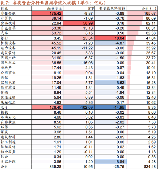 招商策略：本轮化债力度超预期-第18张图片-国津软件-十年只做一个产品!IT--系统,B--系统,IT--,ITIL！