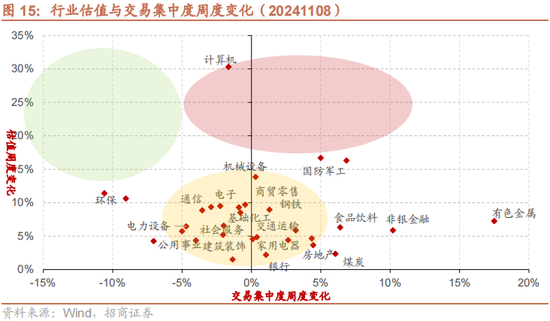 招商策略：本轮化债力度超预期-第19张图片-国津软件-十年只做一个产品!IT--系统,B--系统,IT--,ITIL！