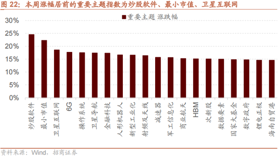 招商策略：本轮化债力度超预期-第23张图片-国津软件-十年只做一个产品!IT--系统,B--系统,IT--,ITIL！