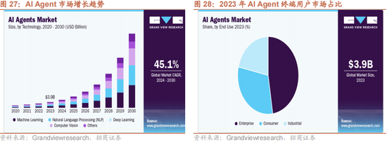 招商策略：本轮化债力度超预期-第27张图片-国津软件-十年只做一个产品!IT--系统,B--系统,IT--,ITIL！