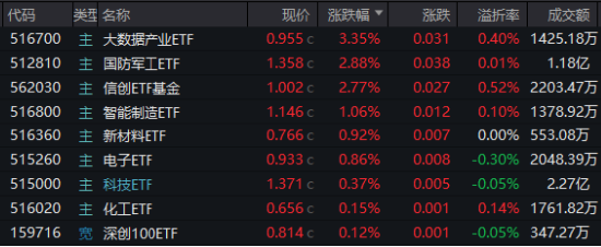 10万亿级政策利好落地！A股后市怎么走？-第1张图片-国津软件-十年只做一个产品!IT--系统,B--系统,IT--,ITIL！