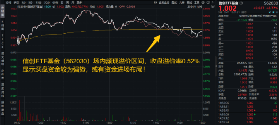 10万亿级政策利好落地！A股后市怎么走？-第3张图片-国津软件-十年只做一个产品!IT--系统,B--系统,IT--,ITIL！