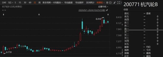 重大重组出炉！B转A，换股溢价34.46%-第2张图片-国津软件-十年只做一个产品!IT--系统,B--系统,IT--,ITIL！