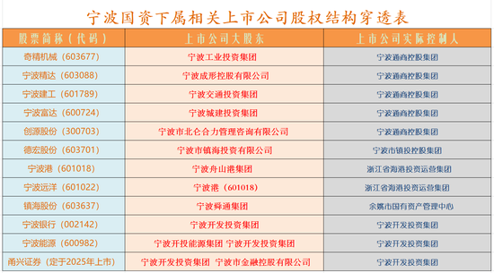 化债和券商并购概念或成下周市场热点-第5张图片-国津软件-十年只做一个产品!IT--系统,B--系统,IT--,ITIL！