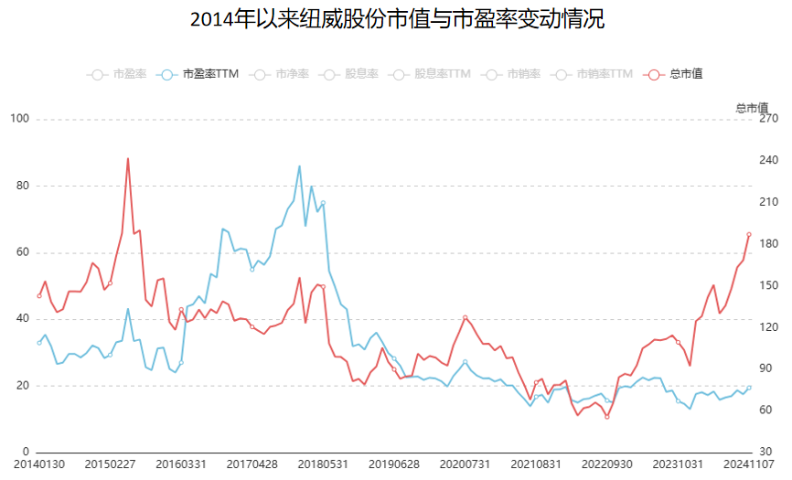 A股稀缺现金奶牛，股利支付率60%，市占率全国第一，护城河太深！-第2张图片-国津软件-十年只做一个产品!IT--系统,B--系统,IT--,ITIL！