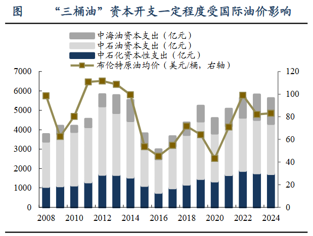 A股稀缺现金奶牛，股利支付率60%，市占率全国第一，护城河太深！-第3张图片-国津软件-十年只做一个产品!IT--系统,B--系统,IT--,ITIL！