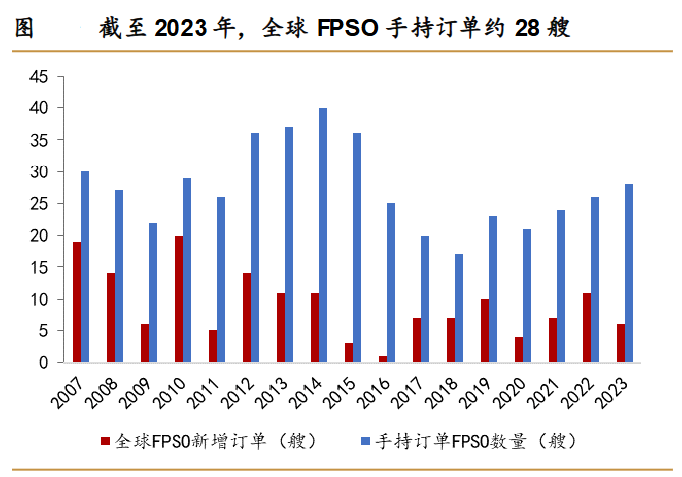 A股稀缺现金奶牛，股利支付率60%，市占率全国第一，护城河太深！-第4张图片-国津软件-十年只做一个产品!IT--系统,B--系统,IT--,ITIL！