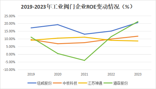 A股稀缺现金奶牛，股利支付率60%，市占率全国第一，护城河太深！-第8张图片-国津软件-十年只做一个产品!IT--系统,B--系统,IT--,ITIL！