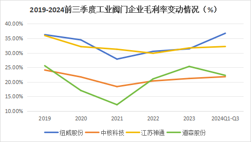 A股稀缺现金奶牛，股利支付率60%，市占率全国第一，护城河太深！-第9张图片-国津软件-十年只做一个产品!IT--系统,B--系统,IT--,ITIL！