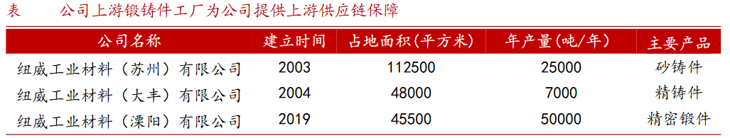 A股稀缺现金奶牛，股利支付率60%，市占率全国第一，护城河太深！-第10张图片-国津软件-十年只做一个产品!IT--系统,B--系统,IT--,ITIL！