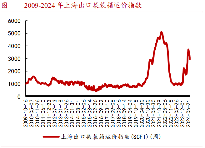 A股稀缺现金奶牛，股利支付率60%，市占率全国第一，护城河太深！-第11张图片-国津软件-十年只做一个产品!IT--系统,B--系统,IT--,ITIL！