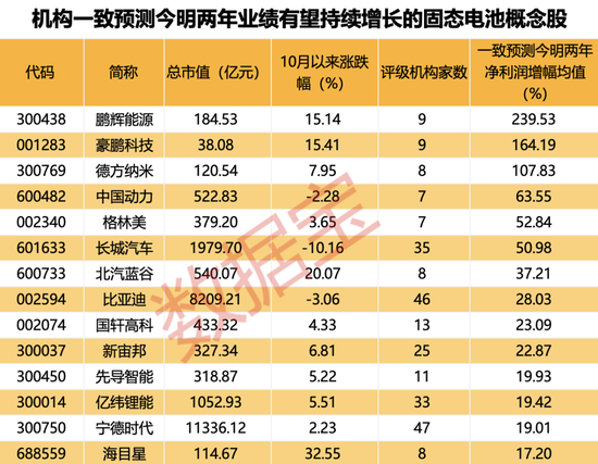 超250万手封死跌停，高位股批量下挫！这一领域捷报频出-第3张图片-国津软件-十年只做一个产品!IT--系统,B--系统,IT--,ITIL！