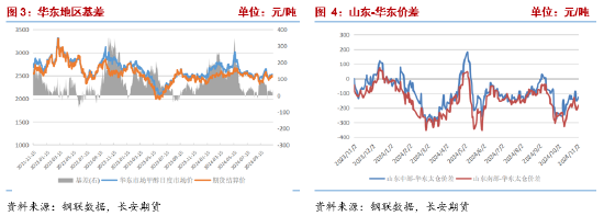 甲醇：宏观事件落地，产业面有利多驱动-第4张图片-国津软件-十年只做一个产品!IT--系统,B--系统,IT--,ITIL！