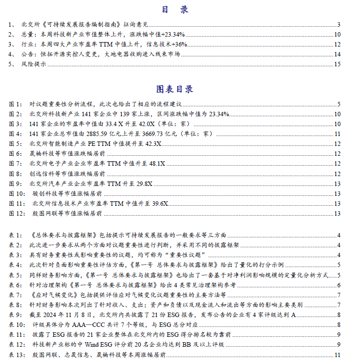 【开源科技新产业】北交所《可持续发展报告编制》征询意见，关注科技新产业ESG投资No.42-第2张图片-国津软件-十年只做一个产品!IT--系统,B--系统,IT--,ITIL！