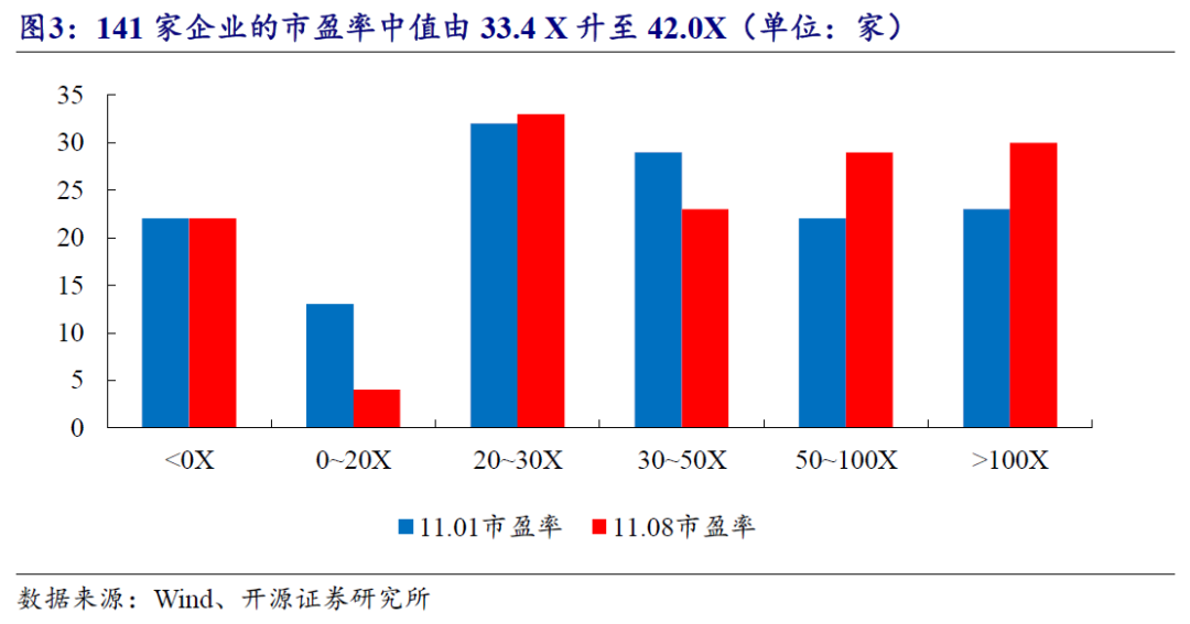 【开源科技新产业】北交所《可持续发展报告编制》征询意见，关注科技新产业ESG投资No.42-第19张图片-国津软件-十年只做一个产品!IT--系统,B--系统,IT--,ITIL！