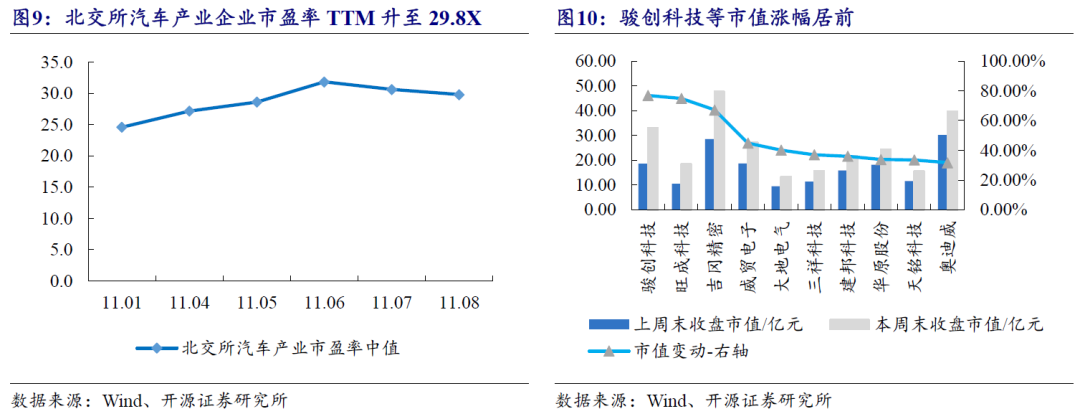 【开源科技新产业】北交所《可持续发展报告编制》征询意见，关注科技新产业ESG投资No.42-第24张图片-国津软件-十年只做一个产品!IT--系统,B--系统,IT--,ITIL！