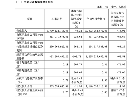 香港财政司司长，重磅发声！-第3张图片-国津软件-十年只做一个产品!IT--系统,B--系统,IT--,ITIL！