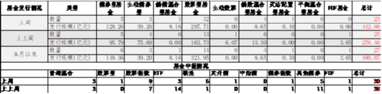 中加基金配置周报|人大批准10万亿化债额度，特朗普再次出任美国总统-第10张图片-国津软件-十年只做一个产品!IT--系统,B--系统,IT--,ITIL！