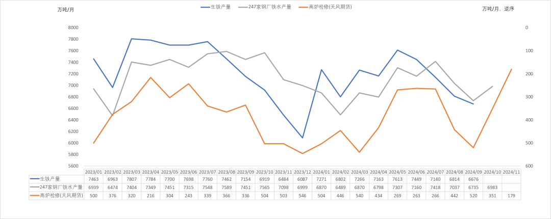 钢材：预期落空之后，等下一个-第6张图片-国津软件-十年只做一个产品!IT--系统,B--系统,IT--,ITIL！