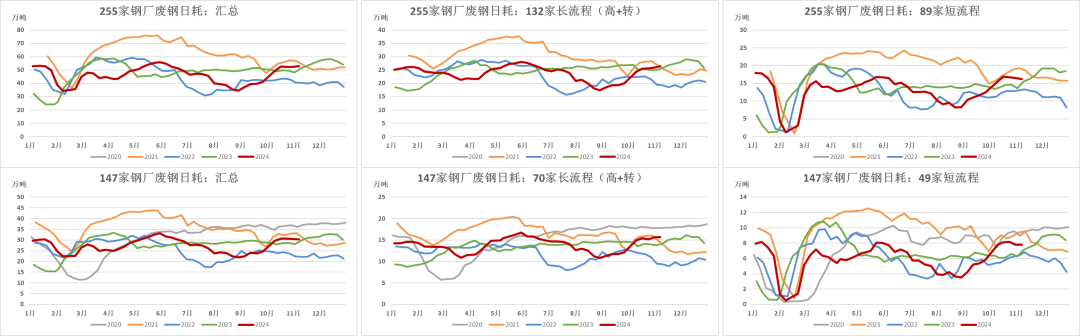 钢材：预期落空之后，等下一个-第10张图片-国津软件-十年只做一个产品!IT--系统,B--系统,IT--,ITIL！