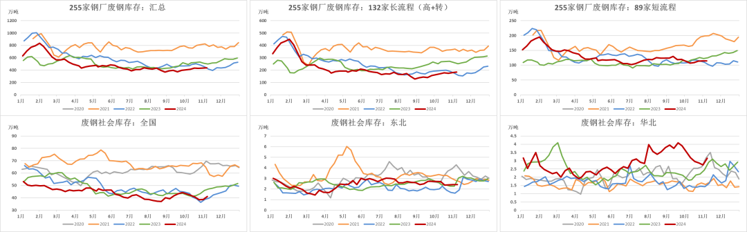 钢材：预期落空之后，等下一个-第11张图片-国津软件-十年只做一个产品!IT--系统,B--系统,IT--,ITIL！