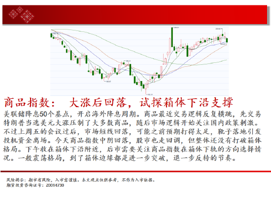 中天期货:螺纹3300关口争夺 纸浆区间震荡-第2张图片-国津软件-十年只做一个产品!IT--系统,B--系统,IT--,ITIL！