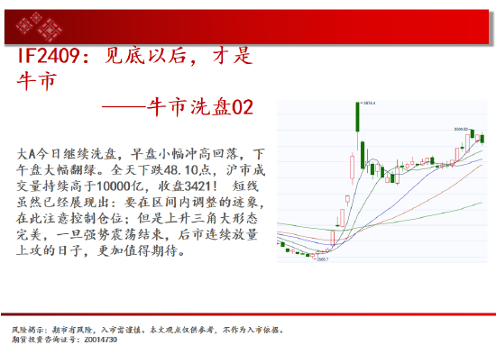 中天期货:螺纹3300关口争夺 纸浆区间震荡-第3张图片-国津软件-十年只做一个产品!IT--系统,B--系统,IT--,ITIL！