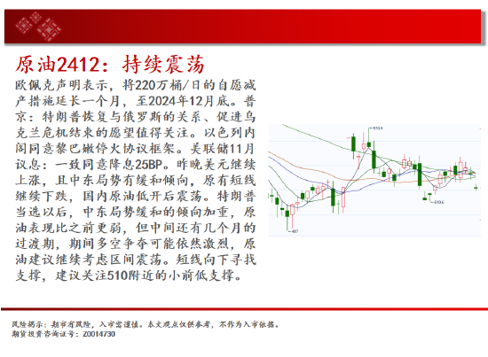 中天期货:螺纹3300关口争夺 纸浆区间震荡-第4张图片-国津软件-十年只做一个产品!IT--系统,B--系统,IT--,ITIL！