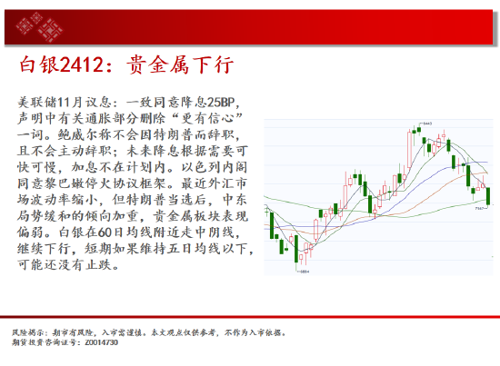 中天期货:螺纹3300关口争夺 纸浆区间震荡-第5张图片-国津软件-十年只做一个产品!IT--系统,B--系统,IT--,ITIL！