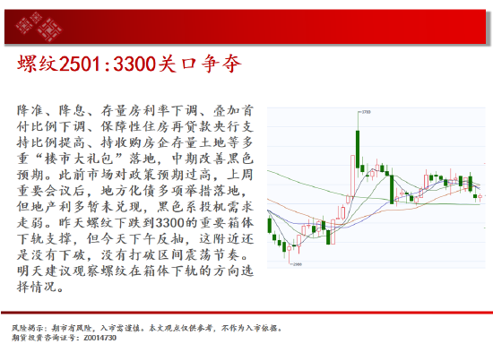 中天期货:螺纹3300关口争夺 纸浆区间震荡-第6张图片-国津软件-十年只做一个产品!IT--系统,B--系统,IT--,ITIL！