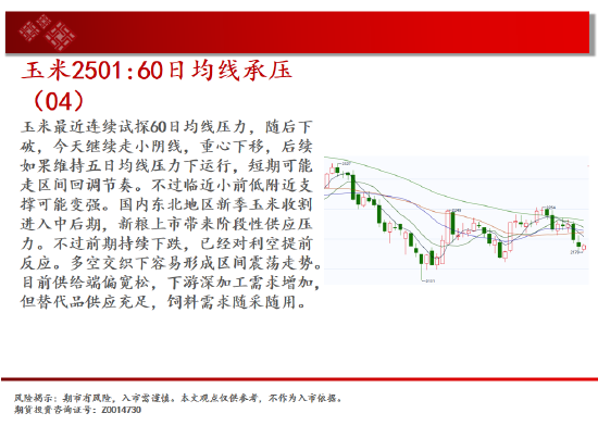 中天期货:螺纹3300关口争夺 纸浆区间震荡-第7张图片-国津软件-十年只做一个产品!IT--系统,B--系统,IT--,ITIL！