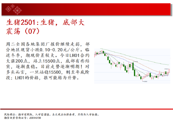 中天期货:螺纹3300关口争夺 纸浆区间震荡-第8张图片-国津软件-十年只做一个产品!IT--系统,B--系统,IT--,ITIL！