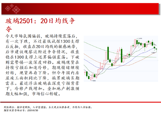 中天期货:螺纹3300关口争夺 纸浆区间震荡-第9张图片-国津软件-十年只做一个产品!IT--系统,B--系统,IT--,ITIL！