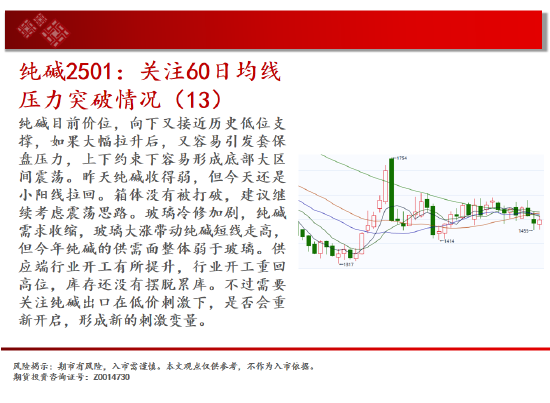 中天期货:螺纹3300关口争夺 纸浆区间震荡-第10张图片-国津软件-十年只做一个产品!IT--系统,B--系统,IT--,ITIL！